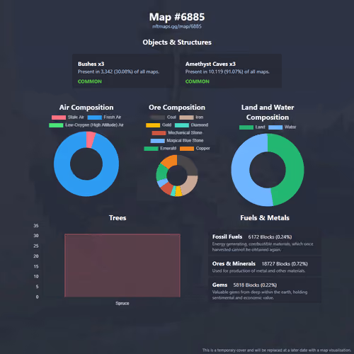 NFTMaps Land #6885