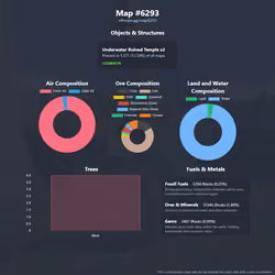 NFTMaps Land #6293