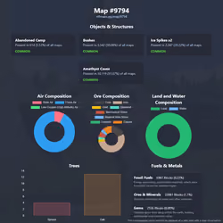 NFTMaps Land #9794