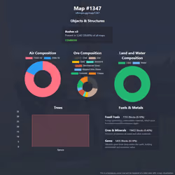 NFTMaps Land #1347