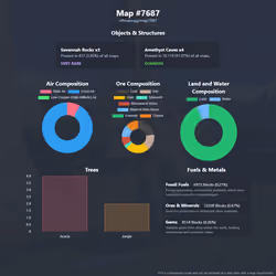 NFTMaps Land #7687