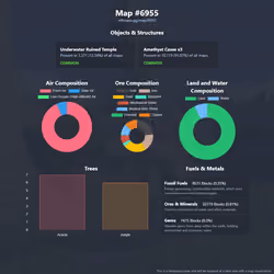 NFTMaps Land #6955