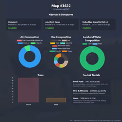NFTMaps Land #3622
