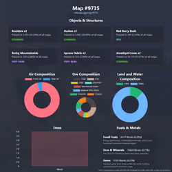 NFTMaps Land #9735