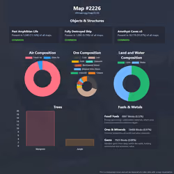 NFTMaps Land #2226