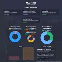 NFTMaps Land #5944