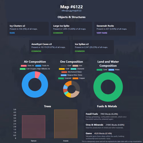 NFTMaps Land #6122
