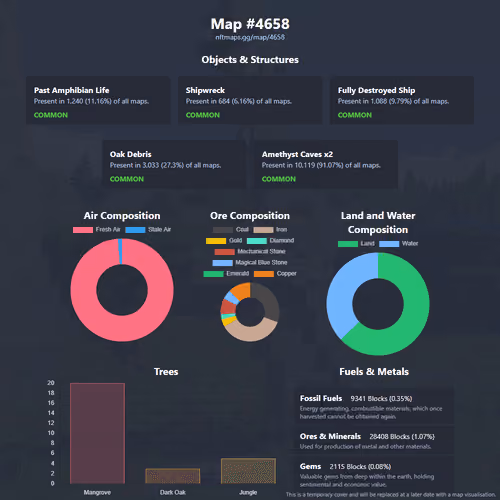 NFTMaps Land #4658