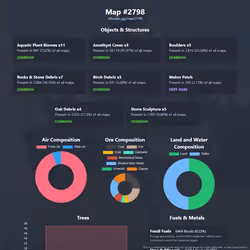 NFTMaps Land #2798