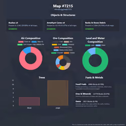 NFTMaps Land #7215