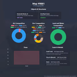 NFTMaps Land #9881