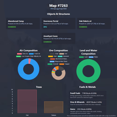 NFTMaps Land #7263