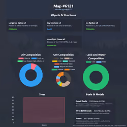 NFTMaps Land #6121
