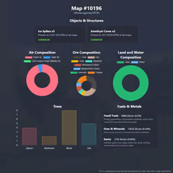 NFTMaps Land #10196