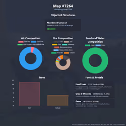 NFTMaps Land #7264