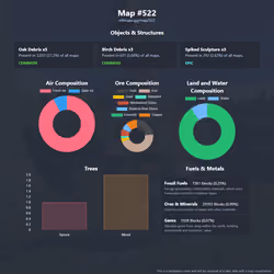 NFTMaps Land #522