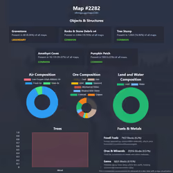 NFTMaps Land #2282