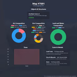 NFTMaps Land #7691