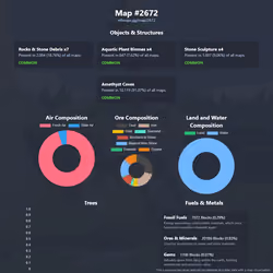 NFTMaps Land #2672