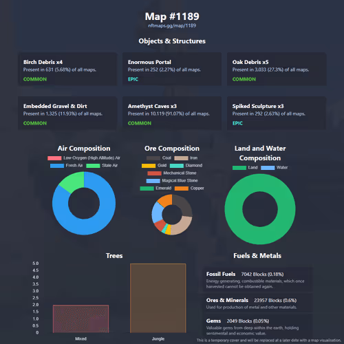 NFTMaps Land #1189