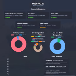 NFTMaps Land #4220