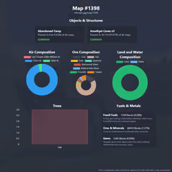 NFTMaps Land #1398