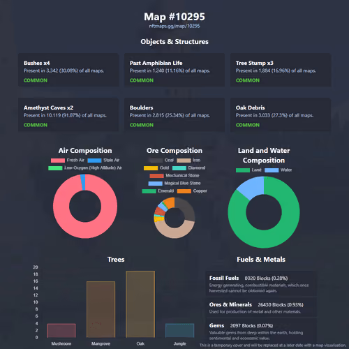 NFTMaps Land #10295
