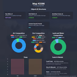 NFTMaps Land #2590