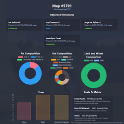 NFTMaps Land #5791