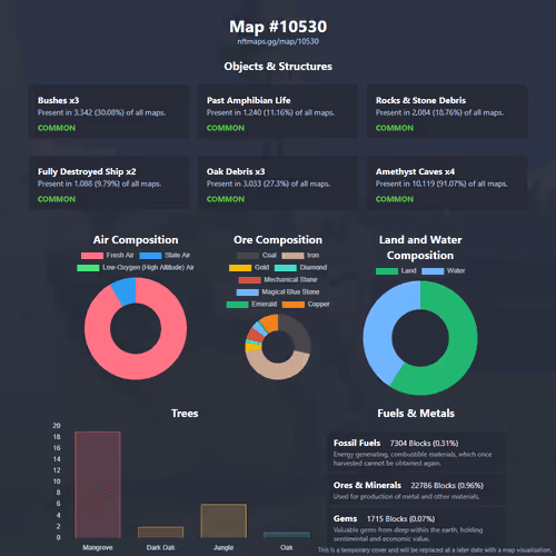 NFTMaps Land #10530
