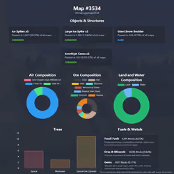 NFTMaps Land #3534