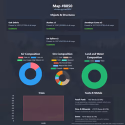 NFTMaps Land #8850