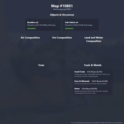 NFTMaps Land #10801
