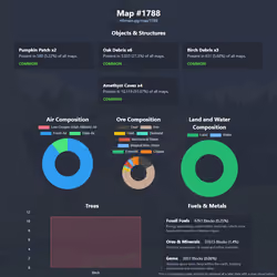 NFTMaps Land #1788