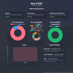 NFTMaps Land #3269