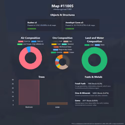 NFTMaps Land #11005