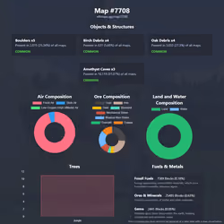 NFTMaps Land #7708