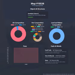 NFTMaps Land #10538