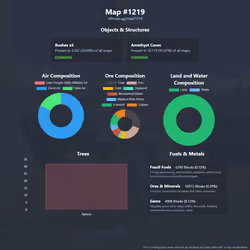 NFTMaps Land #1219