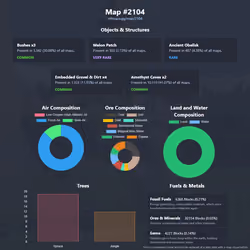 NFTMaps Land #2104