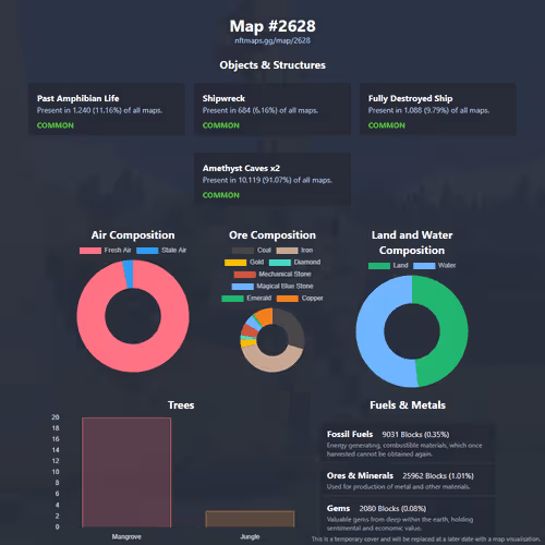 NFTMaps Land #2628