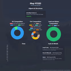 NFTMaps Land #5583