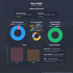 NFTMaps Land #9884