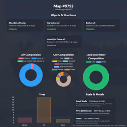 NFTMaps Land #9793