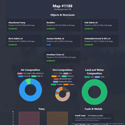 NFTMaps Land #1188