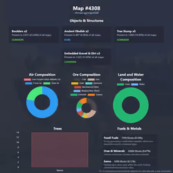 NFTMaps Land #4308