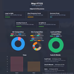 NFTMaps Land #7155