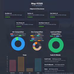 NFTMaps Land #2505