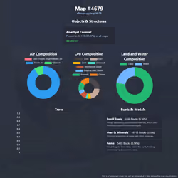 NFTMaps Land #4679