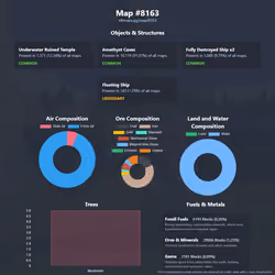 NFTMaps Land #8163